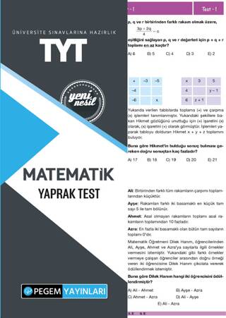 TYT Matematik Yaprak Test - 1