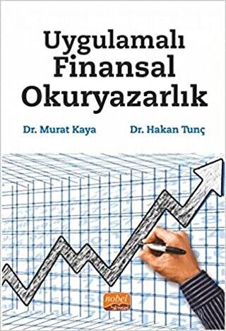 Uygulamalı Finansal Okuryazarlık - 1