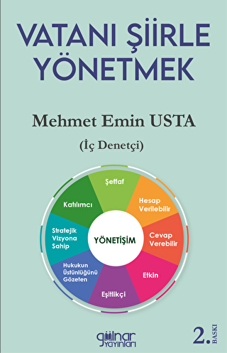 Vatanı Şiirle Yönetmek - 1