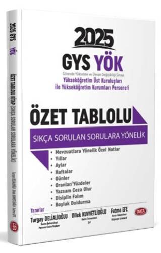 YÖK Üst Kuruluşları İle YÖK Personeli GYS Özet Tablolu Sıkça Sorulan Sorulara Yönelik - 1